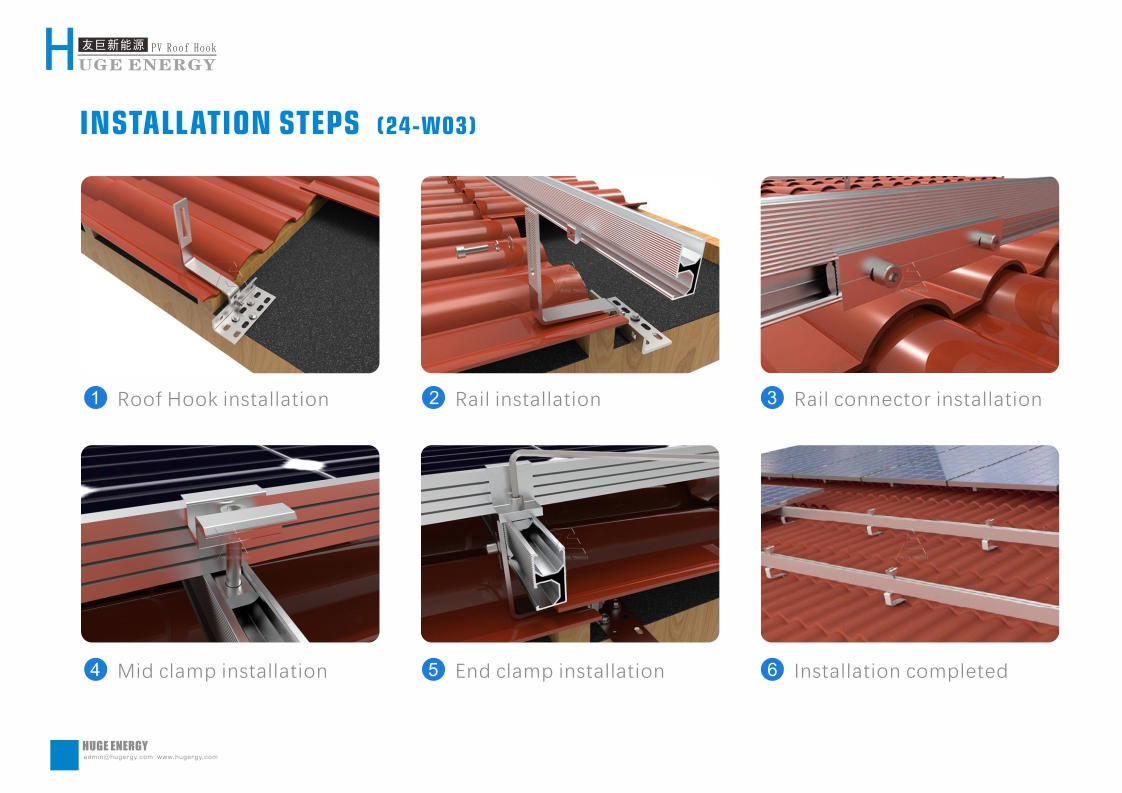 Installatiemethode van stalen dak in kleur